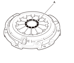 Manual Transaxle - Service Information